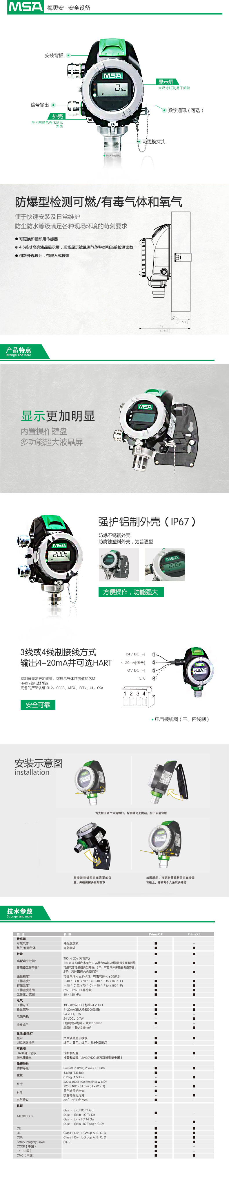 Prima-XP-固定式氣體探測器.jpg Prima-XP-固定式氣體探測器.jpg